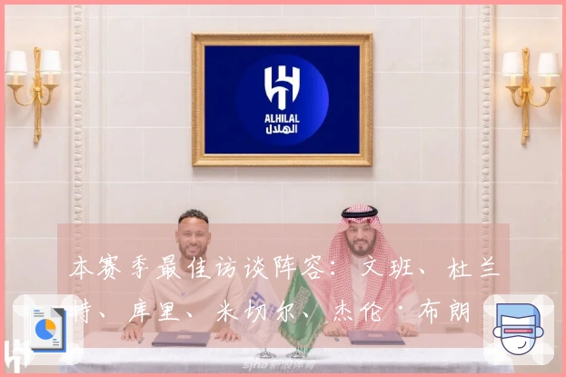 本赛季最佳访谈阵容：文班、杜兰特、库里、米切尔、杰伦·布朗